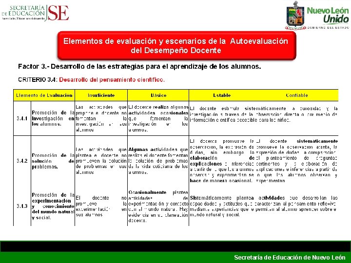 Elementos de evaluación y escenarios de la Autoevaluación del Desempeño Docente Secretaría de Educación Elementos de evaluación y escenarios de la Autoevaluación del Desempeño Docente Secretaría de Educación