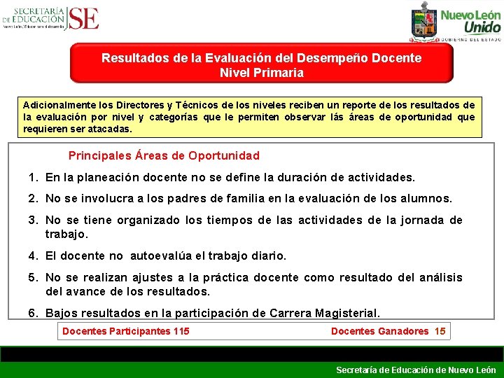 Resultados de la Evaluación del Desempeño Docente Nivel Primaria Adicionalmente los Directores y Técnicos Resultados de la Evaluación del Desempeño Docente Nivel Primaria Adicionalmente los Directores y Técnicos