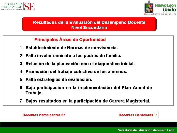 Resultados de la Evaluación del Desempeño Docente Nivel Secundaria Principales Áreas de Oportunidad 1. Resultados de la Evaluación del Desempeño Docente Nivel Secundaria Principales Áreas de Oportunidad 1.
