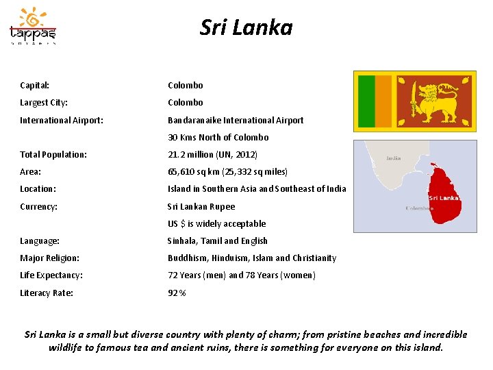 Sri Lanka Capital: Colombo Largest City: Colombo International Airport: Bandaranaike International Airport 30 Kms