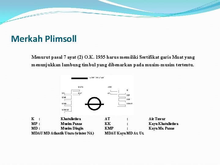 Merkah Plimsoll Menurut pasal 7 ayat (2) O. K. 1935 harus memiliki Sertifikat garis