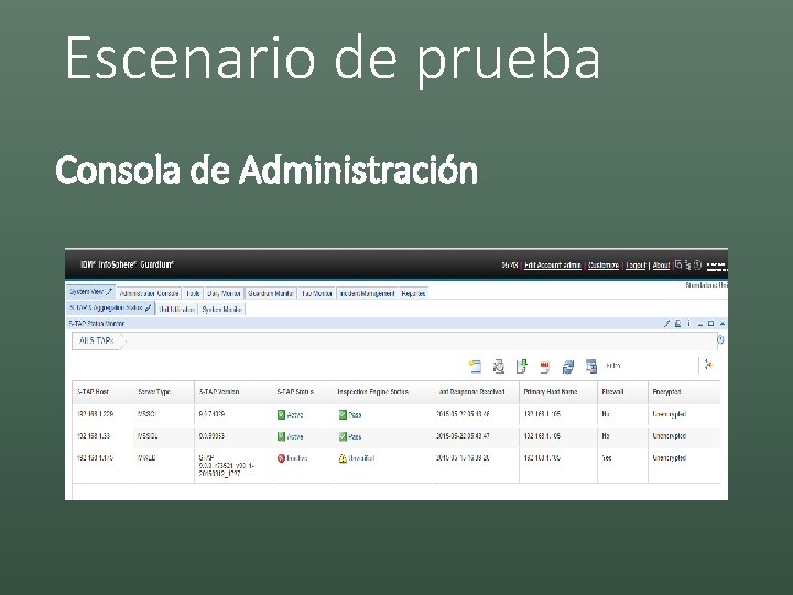 Escenario de prueba Consola de Administración 