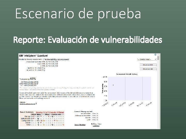 Escenario de prueba Reporte: Evaluación de vulnerabilidades 