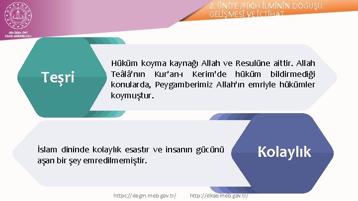 2. ÜNİTE /FIKIH İLMİNİN DOĞUŞU, GELİŞMESİ VE İÇTİHAT Teşri Hüküm koyma kaynağı Allah ve