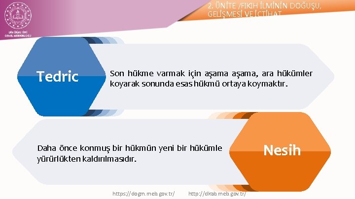 2. ÜNİTE /FIKIH İLMİNİN DOĞUŞU, GELİŞMESİ VE İÇTİHAT Tedric Son hükme varmak için aşama,