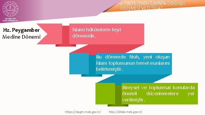 2. ÜNİTE /FIKIH İLMİNİN DOĞUŞU, GELİŞMESİ VE İÇTİHAT Hz. Peygamber Medine Dönemi İslami hükümlerin