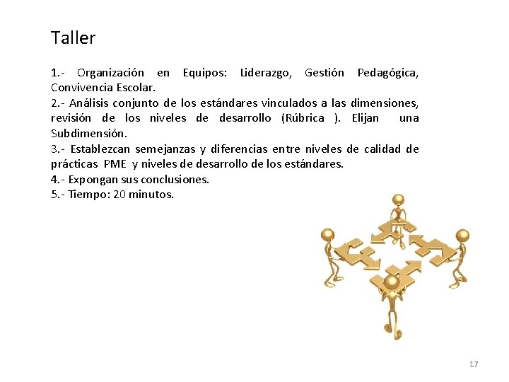 Taller 1. - Organización en Equipos: Liderazgo, Gestión Pedagógica, Convivencia Escolar. 2. - Análisis