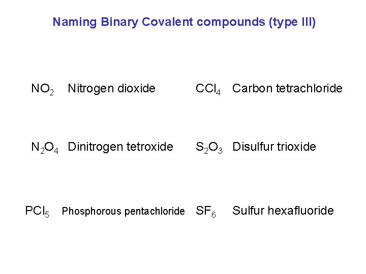 Naming Binary Covalent compounds (type III) NO 2 Nitrogen dioxide N 2 O 4