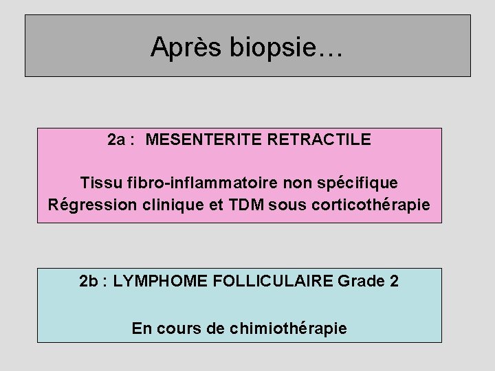 Après biopsie… 2 a : MESENTERITE RETRACTILE Tissu fibro-inflammatoire non spécifique Régression clinique et