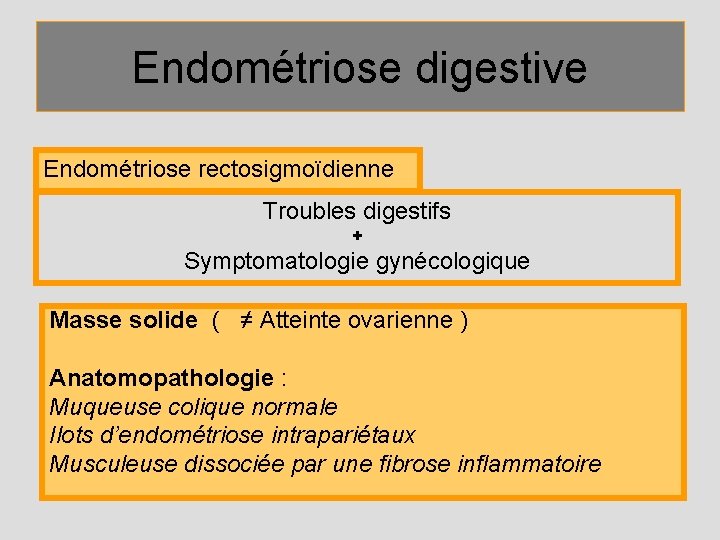 Endométriose digestive Endométriose rectosigmoïdienne Troubles digestifs + Symptomatologie gynécologique Masse solide ( ≠ Atteinte