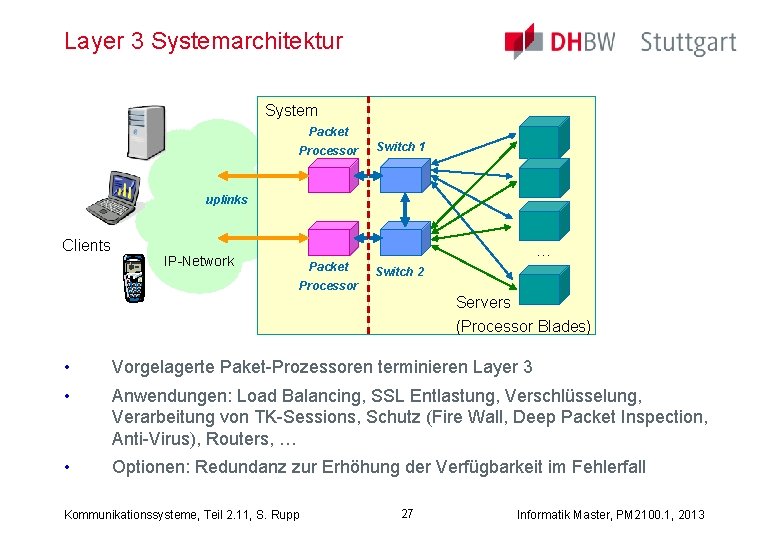 Layer 3 Systemarchitektur System Packet Processor Switch 1 uplinks Clients … IP-Network Packet Switch