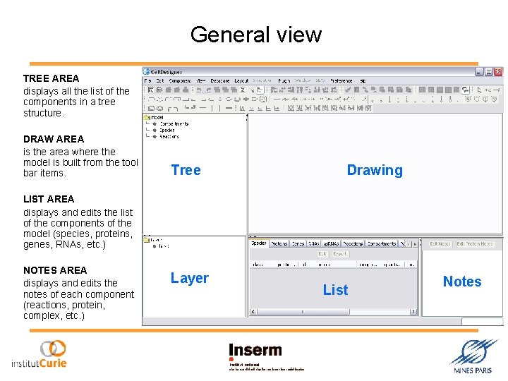 General view TREE AREA displays all the list of the components in a tree