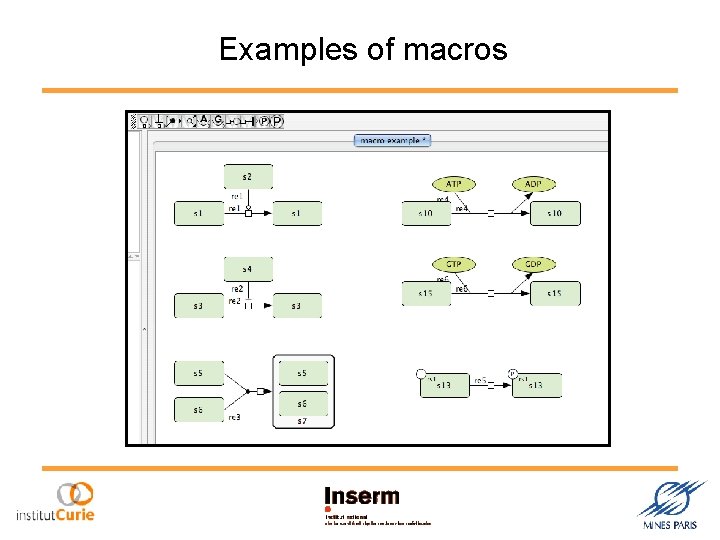 Examples of macros 