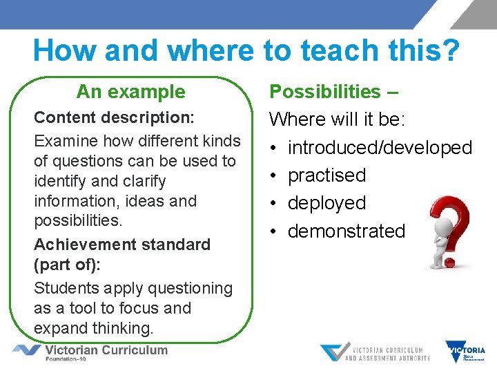 How and where to teach this? An example Content description: Examine how different kinds
