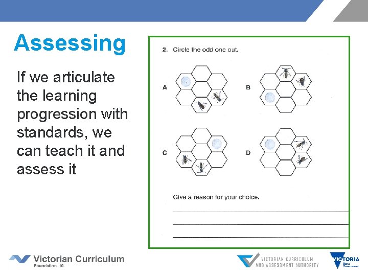 Assessing If we articulate the learning progression with standards, we can teach it and
