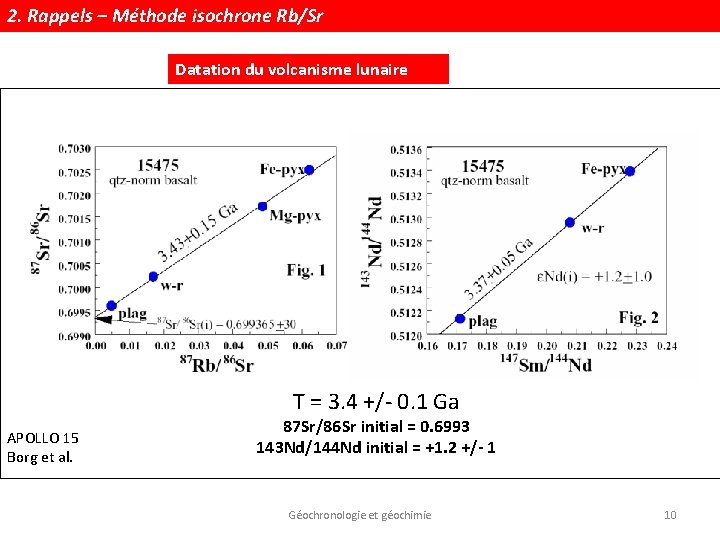 2. Rappels – Méthode isochrone Rb/Sr Datation du volcanisme lunaire T = 3. 4