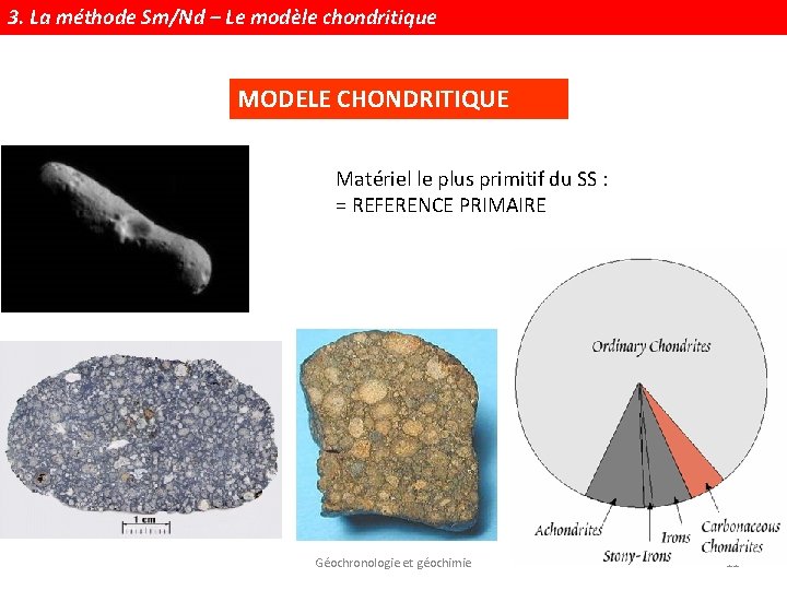 3. La méthode Sm/Nd – Le modèle chondritique MODELE CHONDRITIQUE Matériel le plus primitif