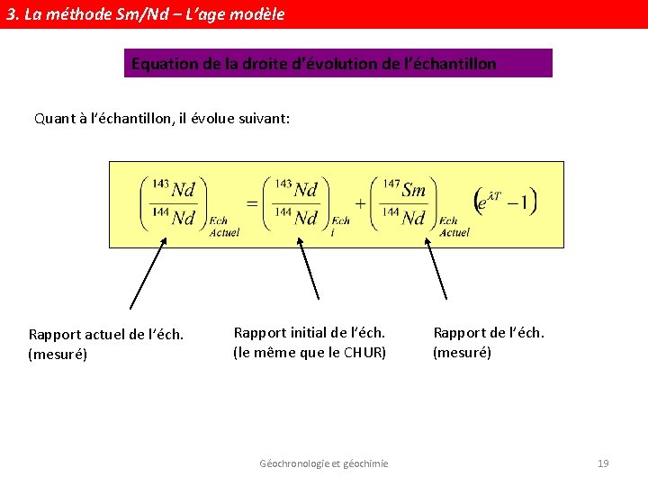 3. La méthode Sm/Nd – L’age modèle Equation de la droite d’évolution de l’échantillon