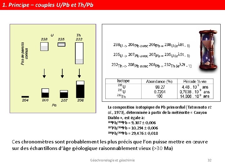 1. Principe – couples U/Pb et Th/Pb La composition isotopique du Pb primordial (Tatsumoto