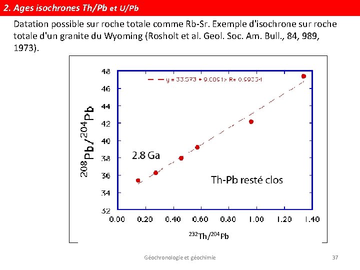 2. Ages isochrones Th/Pb et U/Pb Datation possible sur roche totale comme Rb-Sr. Exemple