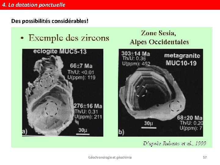 4. La datation ponctuelle Des possibilités considérables! Géochronologie et géochimie 57 