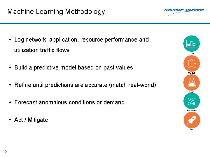 Machine Learning Methodology • Log network, application, resource performance and utilization traffic flows Log