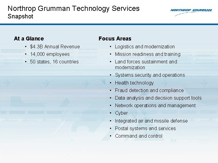 Northrop Grumman Technology Services Snapshot At a Glance Focus Areas • $4. 3 B