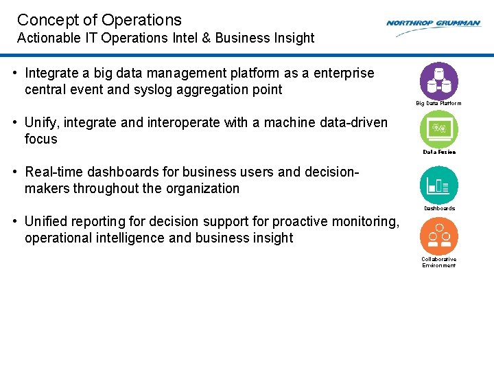 Concept of Operations Actionable IT Operations Intel & Business Insight • Integrate a big