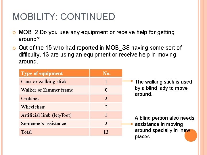 MOBILITY: CONTINUED MOB_2 Do you use any equipment or receive help for getting around?