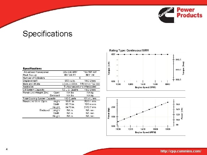 Specifications Fuel Rating 4 http: //cpp. cummins. com/ 