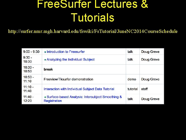 Free. Surfer Lectures & Tutorials http: //surfer. nmr. mgh. harvard. edu/fswiki/Fs. Tutorial/June. NC 2014