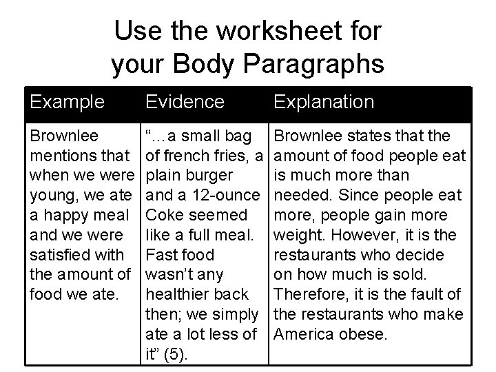 Use the worksheet for your Body Paragraphs Example Evidence Explanation Brownlee mentions that when