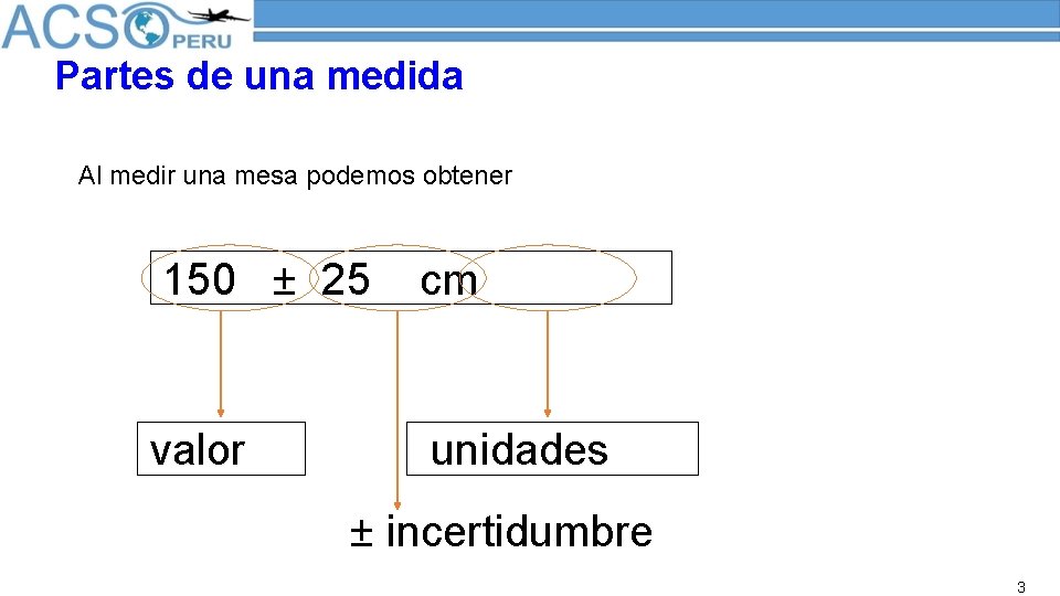 Partes de una medida Al medir una mesa podemos obtener 150 ± 25 cm