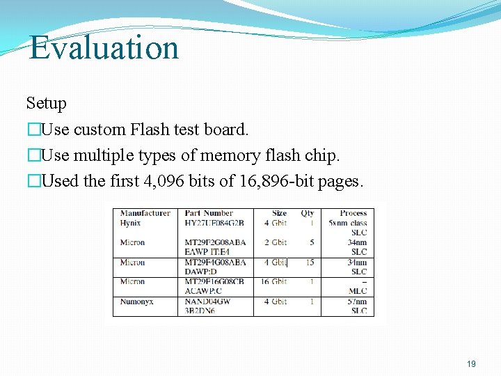 Evaluation Setup �Use custom Flash test board. �Use multiple types of memory flash chip.