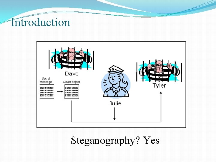 Introduction Steganography? Yes 