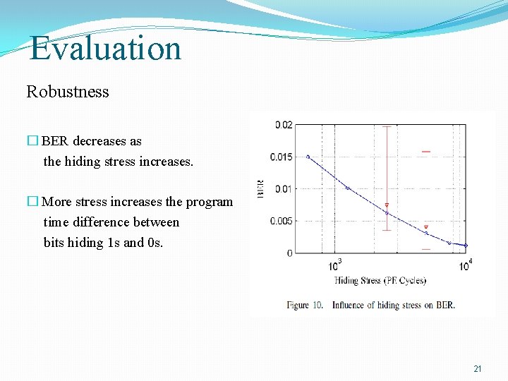 Evaluation Robustness � BER decreases as the hiding stress increases. � More stress increases