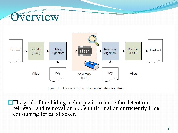 Overview �The goal of the hiding technique is to make the detection, retrieval, and