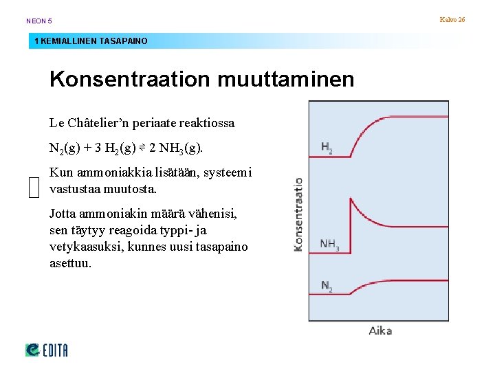 NEON 5 1 KEMIALLINEN TASAPAINO Konsentraation muuttaminen Le Châtelier’n periaate reaktiossa N 2(g) + NEON 5 1 KEMIALLINEN TASAPAINO Konsentraation muuttaminen Le Châtelier’n periaate reaktiossa N 2(g) +