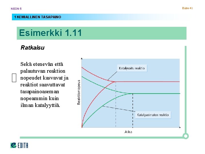 NEON 5 1 KEMIALLINEN TASAPAINO Esimerkki 1. 11 Ratkaisu Sekä etenevän että palautuvan reaktion NEON 5 1 KEMIALLINEN TASAPAINO Esimerkki 1. 11 Ratkaisu Sekä etenevän että palautuvan reaktion