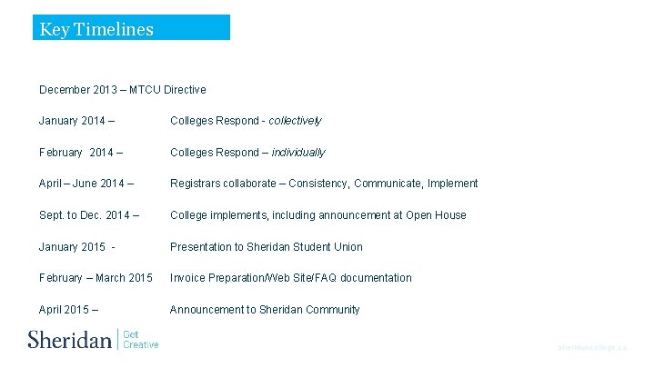 Key Timelines December 2013 – MTCU Directive January 2014 – Colleges Respond - collectively