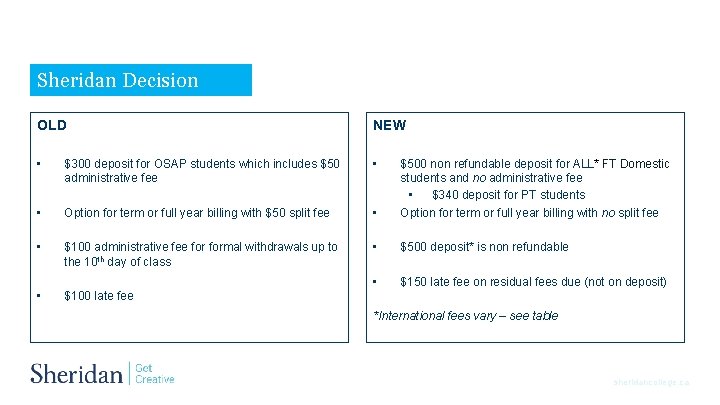 Sheridan Decision OLD NEW • $300 deposit for OSAP students which includes $50 administrative