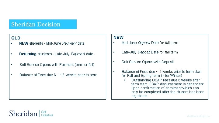 Sheridan Decision OLD NEW • NEW students - Mid-June Payment date • Mid-June Deposit