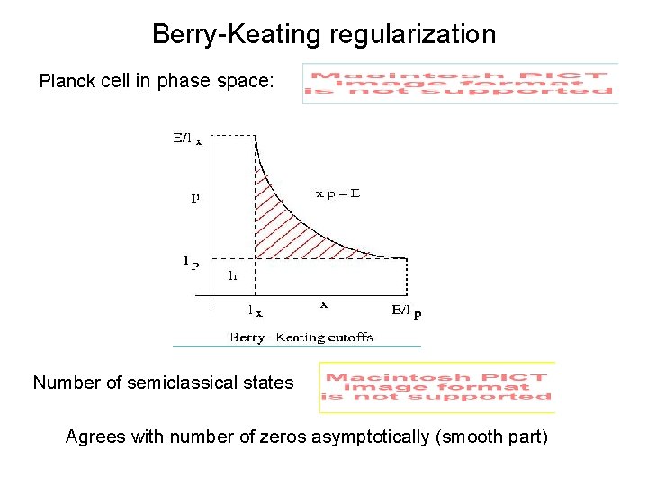 Berry-Keating regularization Planck cell in phase space: Number of semiclassical states Agrees with number