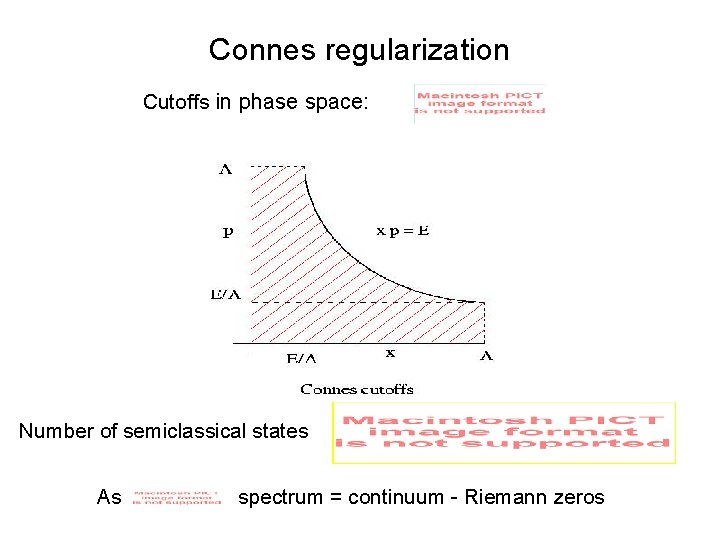 Connes regularization Cutoffs in phase space: Number of semiclassical states As spectrum = continuum