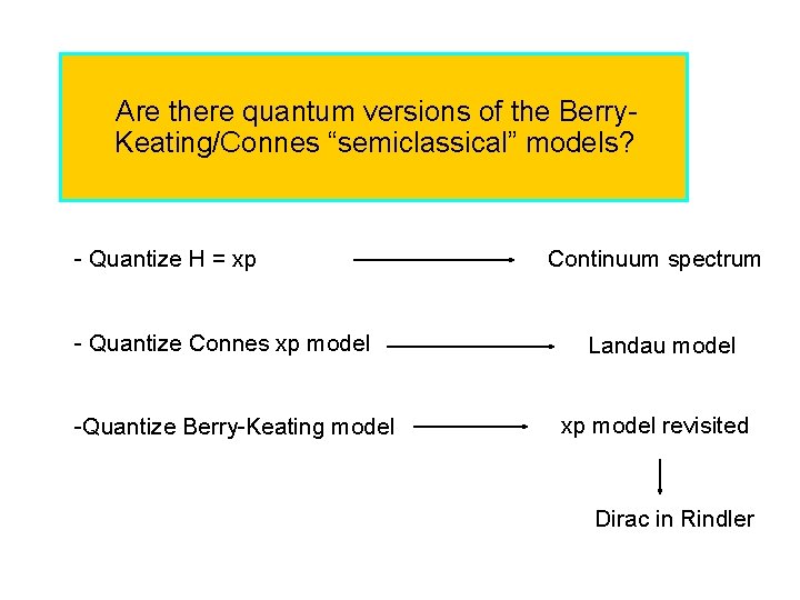 Are there quantum versions of the Berry. Keating/Connes “semiclassical” models? - Quantize H =