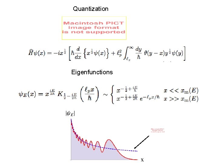 Quantization Eigenfunctions 