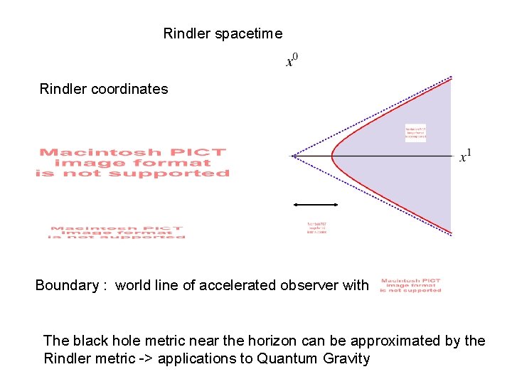 Rindler spacetime Rindler coordinates Boundary : world line of accelerated observer with The black