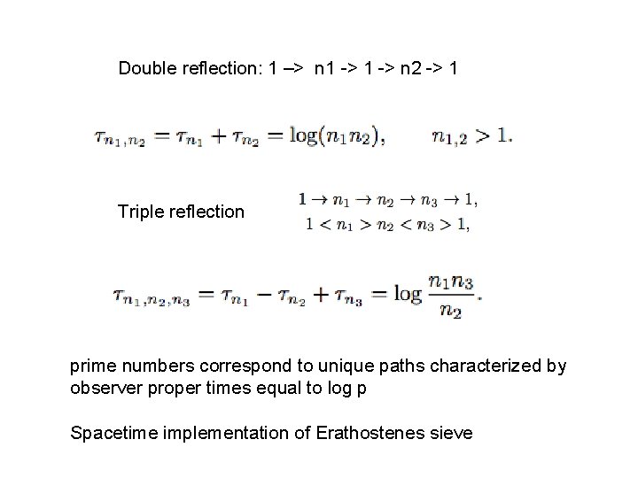 Double reflection: 1 –> n 1 -> n 2 -> 1 Triple reflection prime