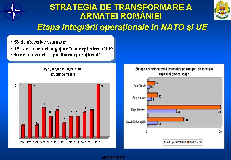 STRATEGIA DE TRANSFORMARE A ARMATEI ROM NIEI Etapa integrării operaţionale în NATO şi UE