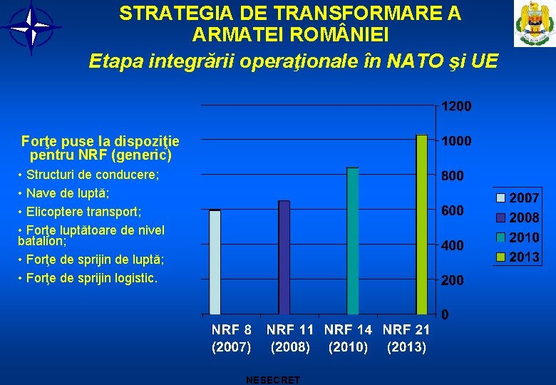 STRATEGIA DE TRANSFORMARE A ARMATEI ROM NIEI Etapa integrării operaţionale în NATO şi UE